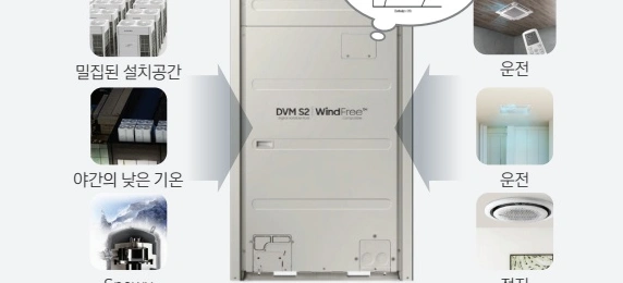 삼성전자 DVM S2 제품 사진 및 도해 1